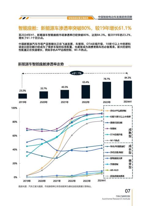 惠州101起亚对未来市场的预测，名爵汽车品牌文化的传播